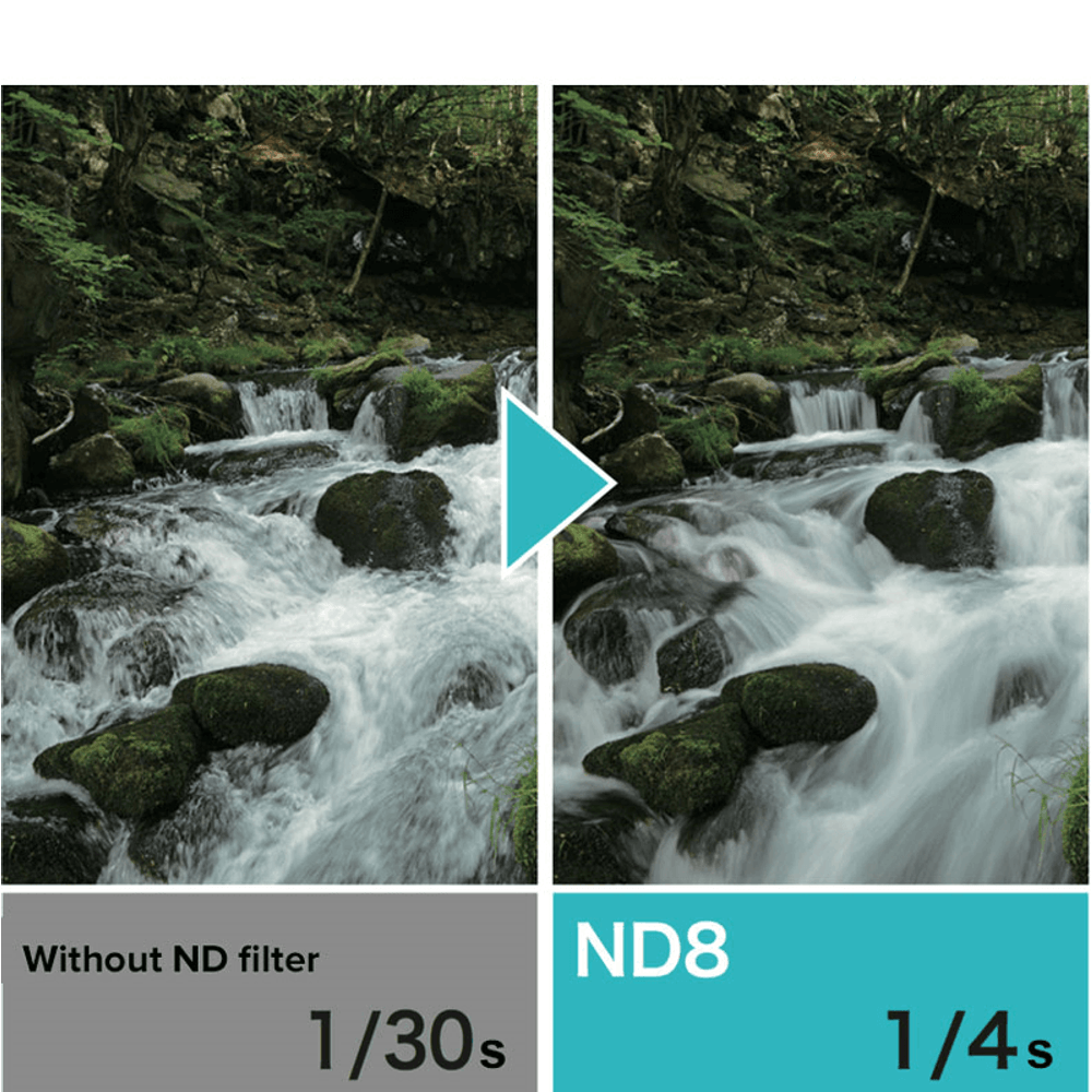 Filtro ND8 Kenko
